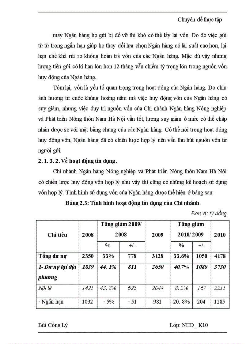 image for page Giải pháp mở rộng tín dụng đối với doanh nghiệp vừa và nhỏ tại Chi nhánh Ngân hàng Nông nghiệp và Phát triển Nông thôn Nam Hà Nội