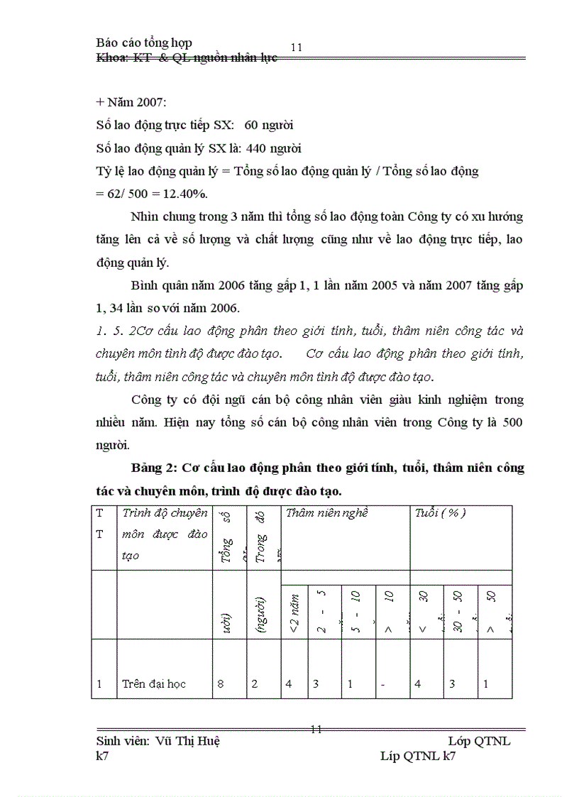 image for page Quá trình hình thành và phát triển, cơ cấu tổ chức bộ máy quản lý, cơ cấu lao đông, kết quả hoạt động sản xuất kinh doanh, các hoạt động quản trị nhân lực công ty Lâm sản Giáp Bát