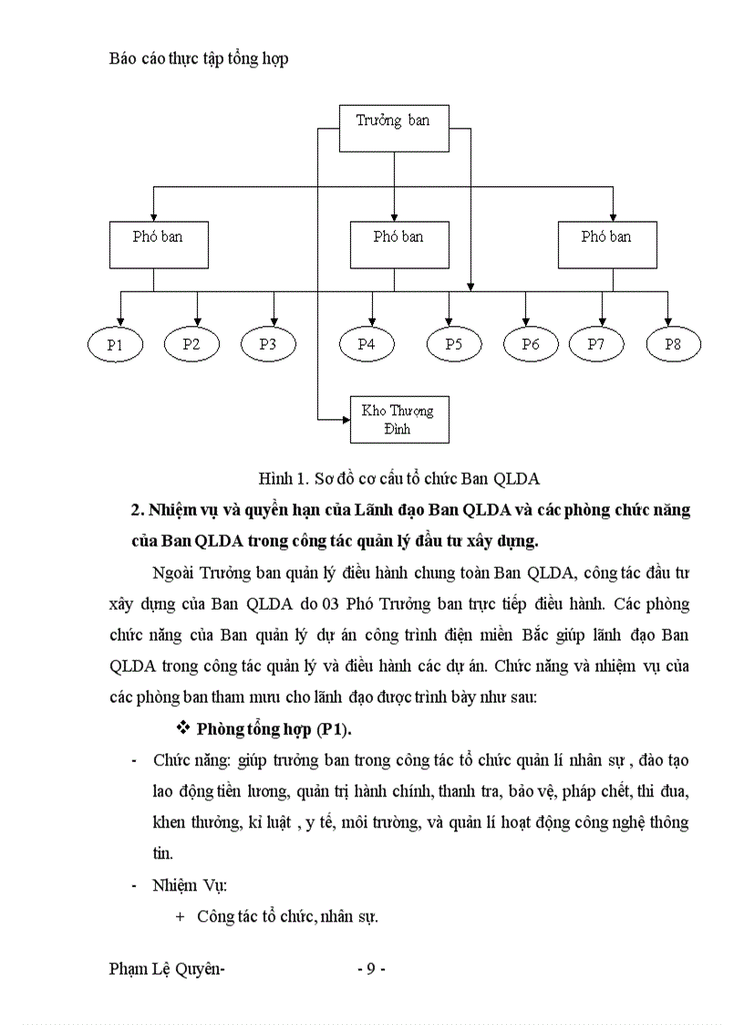 image for page Báo cáo tổng hợp về Ban quản lí dự án các công trình điện Miền Bắc