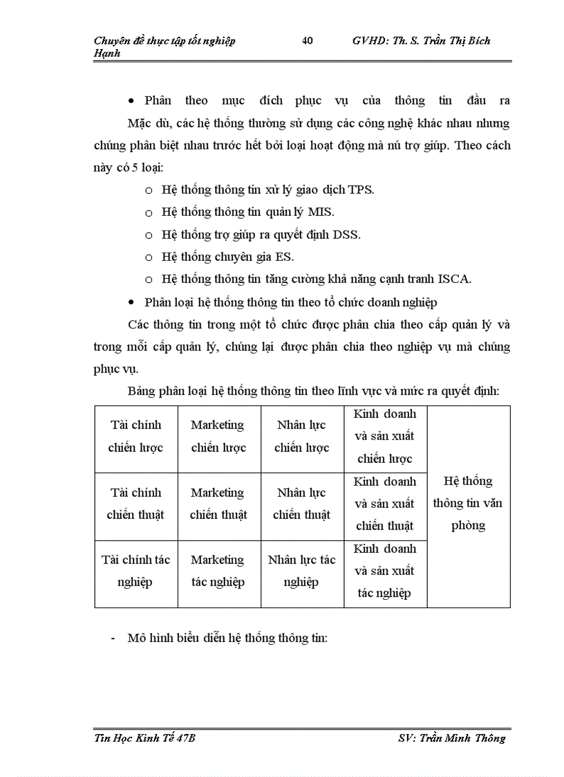 image for page Xây dựng phần mềm quản lý nhân sự tại công tin cổ phần Tin học viễn thông Petrolimex