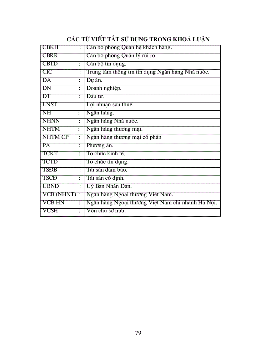 image for page Giải pháp hoàn thiện công tác đánh giá khách hàng doanh nghiệp trong hoạt động tín dụng tại Ngân hàng Ngoại thương Việt nam chi nhánh Hà Nội