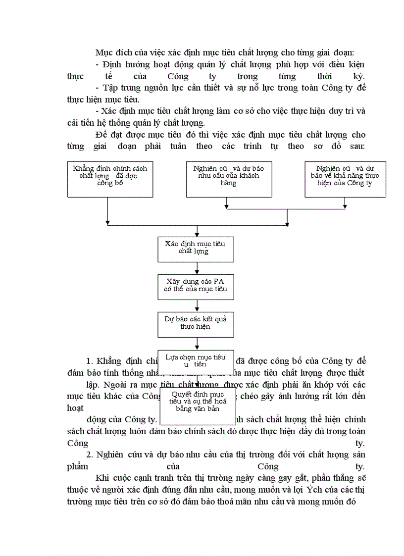 image for page Duy trì và cải tiến hệ thống quản lý chất lượng theo tiêu chuẩn ISO- 9002 tại Công ty da giày Hà Nội