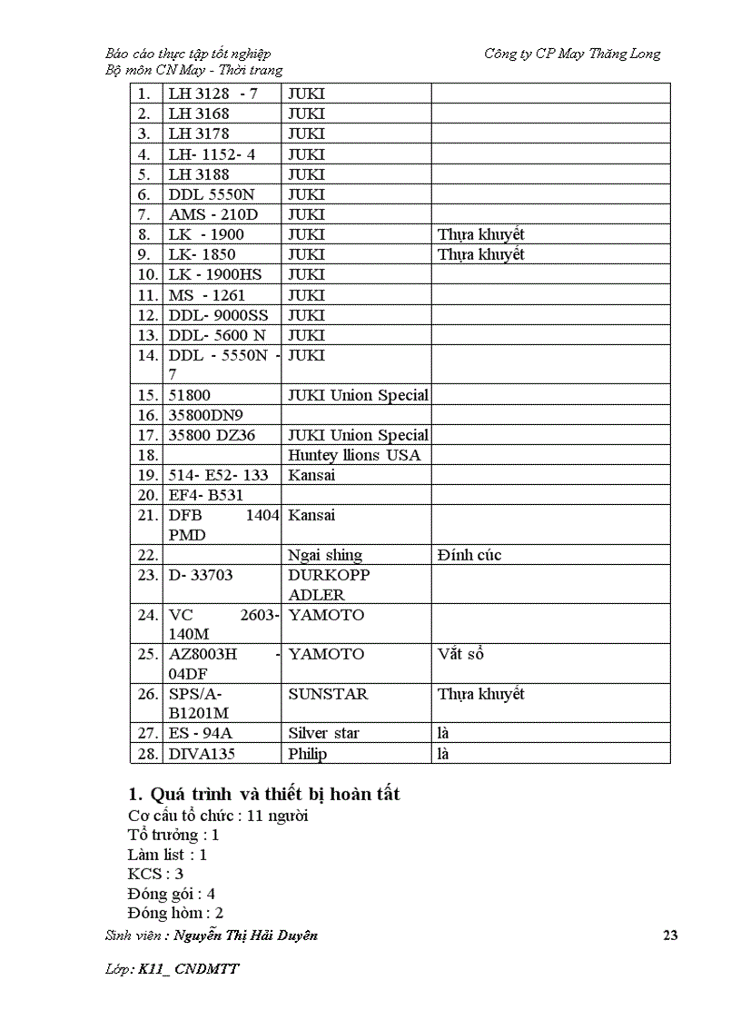 image for page Báo cáo về công ty May Thăng Long