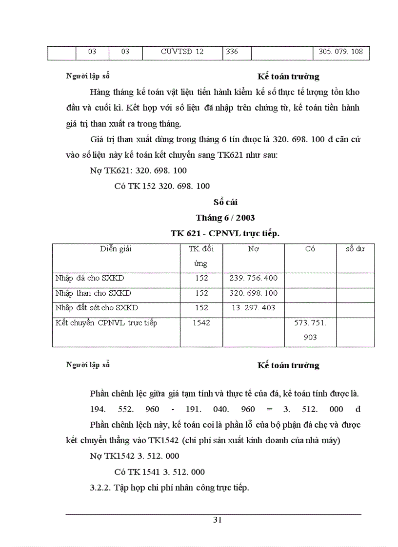 image for page Tổ chức công tác tập hợp chi phí sản xuất và tính giá thành sản phẩm tại công ty xây lắp vật tư vận tải Sông Đà 12