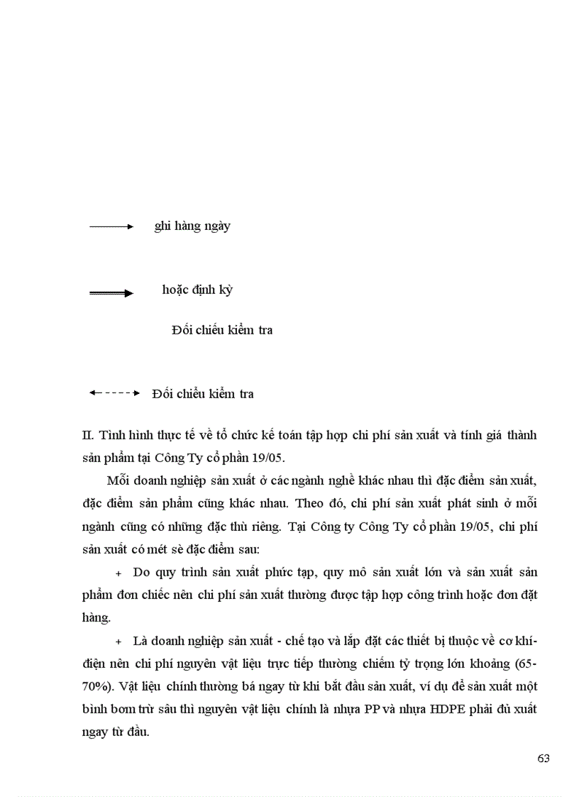 image for page Tổ chức công tác kế toán tập hợp chi phí sản xuất và tính giá thành sản phẩm ở Công ty Cổ Phần 19-5 Đoan Hùng – Phú Thọ