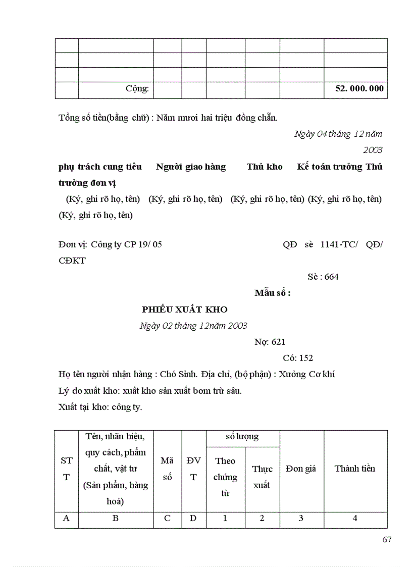 image for page Tổ chức công tác kế toán tập hợp chi phí sản xuất và tính giá thành sản phẩm ở Công ty Cổ Phần 19-5 Đoan Hùng – Phú Thọ