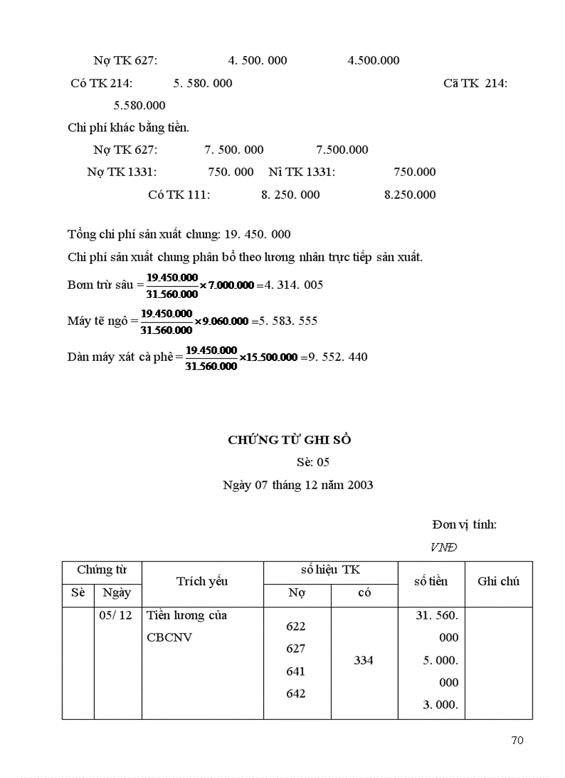 image for page Tổ chức công tác kế toán tập hợp chi phí sản xuất và tính giá thành sản phẩm ở Công ty Cổ Phần 19-5 Đoan Hùng – Phú Thọ
