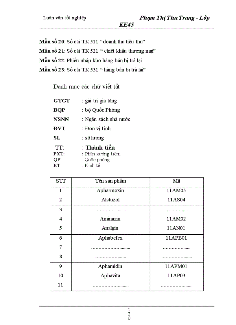 image for page Hạch toán thành phẩm và tiêu thụ thành phẩm tại xí nghiệp Dược phẩm 120 Bộ Quốc Phòng