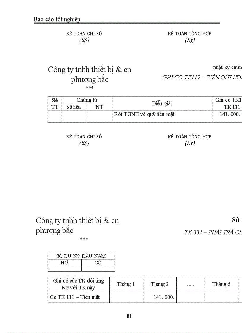 image for page Kế toán tiền lương và các khoản trích theo lương “ tại: Công ty tnhh thiết bị & công nghệ phương bắc