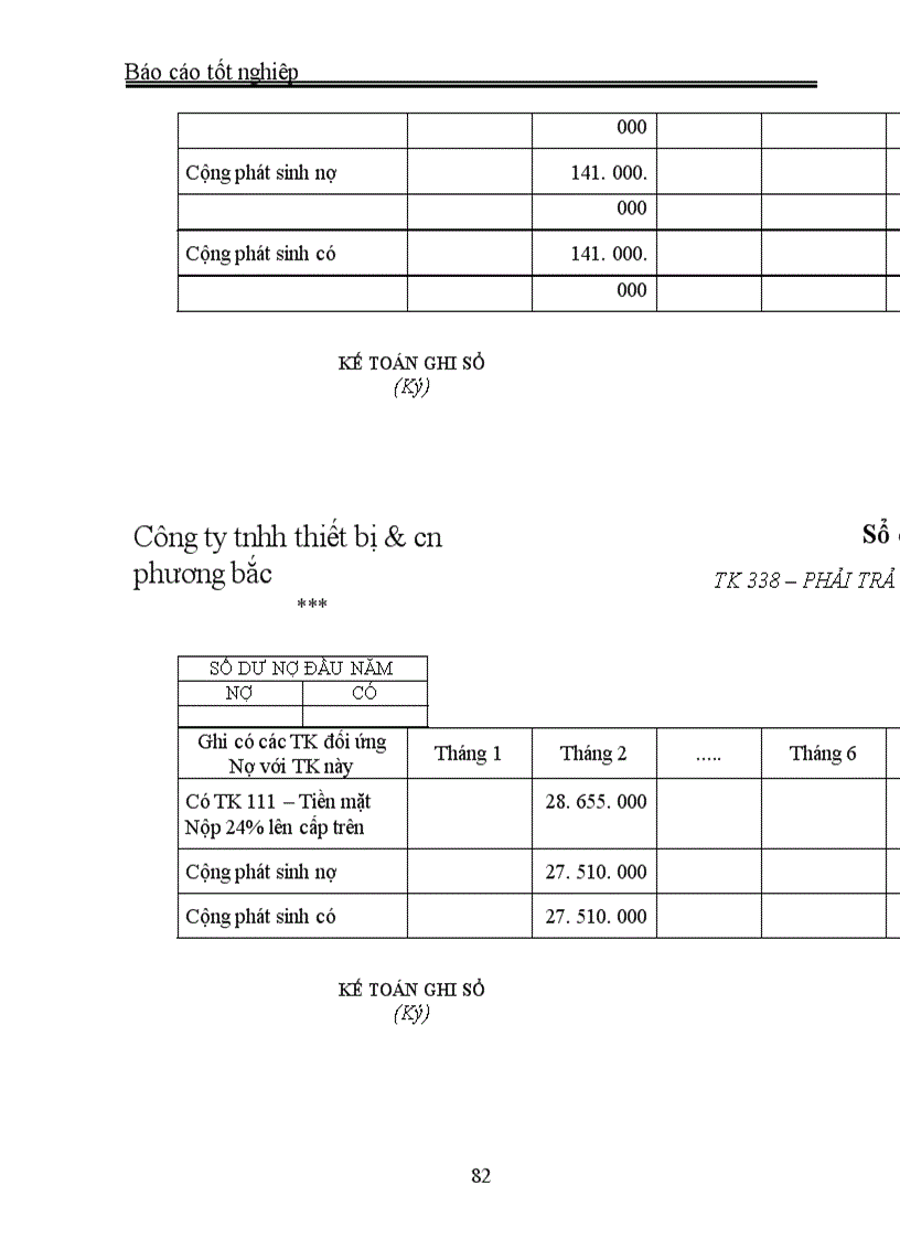 image for page Kế toán tiền lương và các khoản trích theo lương “ tại: Công ty tnhh thiết bị & công nghệ phương bắc