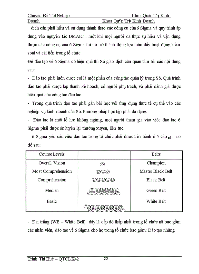 image for page Chất lượng và quản lý chất lượng dịch vụ tín dụng tại sở giao dịch nhno & ptnt việt nam