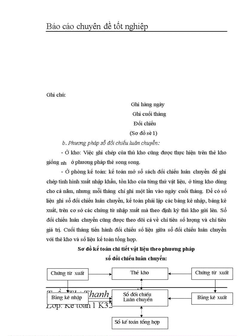 image for page Hoàn thiện hạch toán nguyên vật liệu, công cụ dụng cụ và phương hướng nâng cao hiệu quả sử dụng nguyên vật liệu, công cụ dụng cụ tại nhà máy thuốc lá Thăng Long