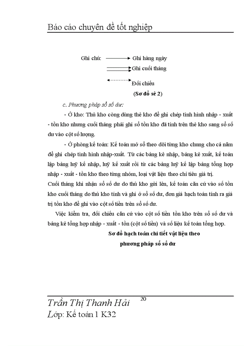 image for page Hoàn thiện hạch toán nguyên vật liệu, công cụ dụng cụ và phương hướng nâng cao hiệu quả sử dụng nguyên vật liệu, công cụ dụng cụ tại nhà máy thuốc lá Thăng Long