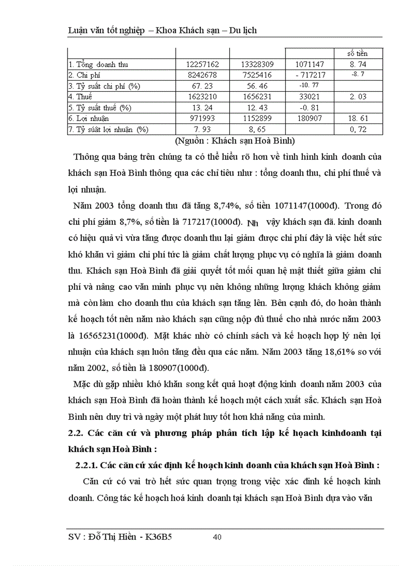 image for page Hoàn thiện công tác kế hoạch hoá hoạt động kinh doanh tại khách sạn Hoà Bình