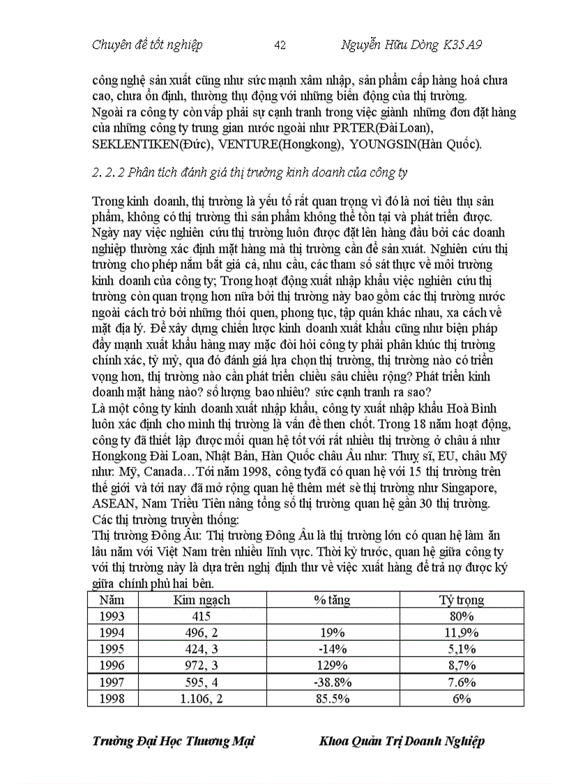 image for page Một số giải pháp nâng cao khả năng cạnh tranh của công ty xuất nhập khẩu Hoà Bình