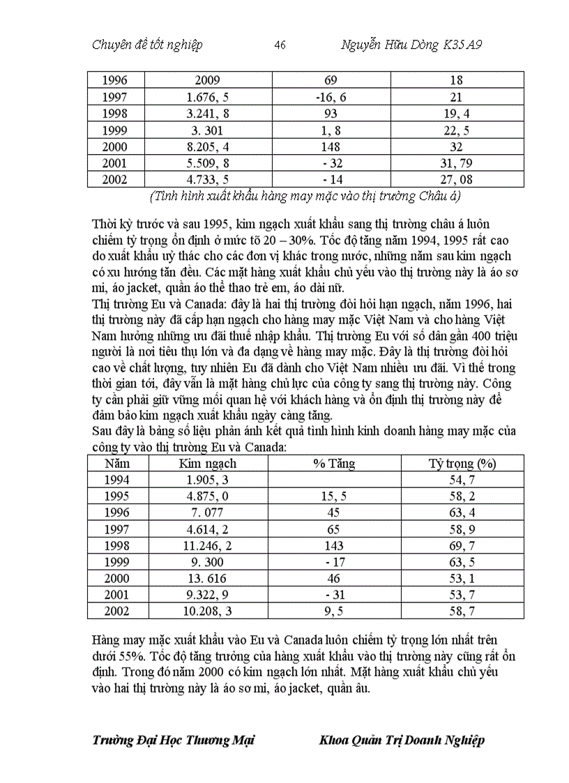 image for page Một số giải pháp nâng cao khả năng cạnh tranh của công ty xuất nhập khẩu Hoà Bình