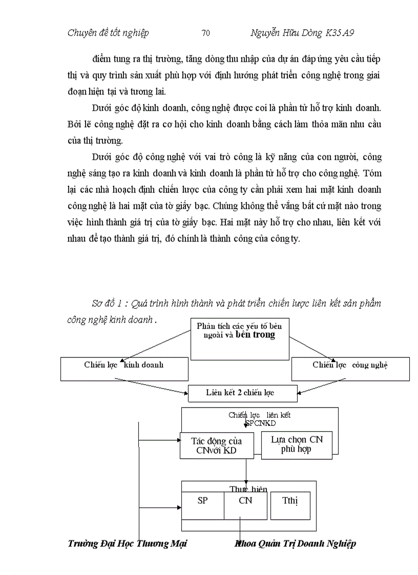 image for page Một số giải pháp nâng cao khả năng cạnh tranh của công ty xuất nhập khẩu Hoà Bình