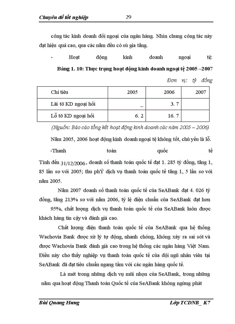 image for page Một số giải pháp nhằm nâng cao hiệu quả sử dụng vốn tại ngân hàng thương mại cổ phần SeAbank