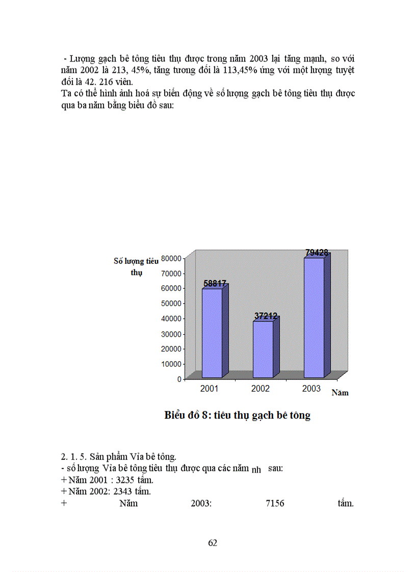 image for page Một số giải pháp nhằm góp phần hoàn thiện công tác tiêu thụ sản phẩm của công ty cổ phần bê tông xây dựng Hà Tây