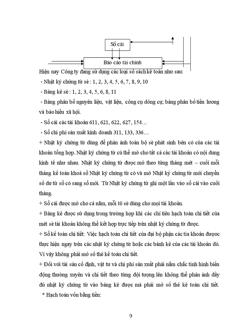 image for page Báo cáo thực tập tại công ty Sao Băng
