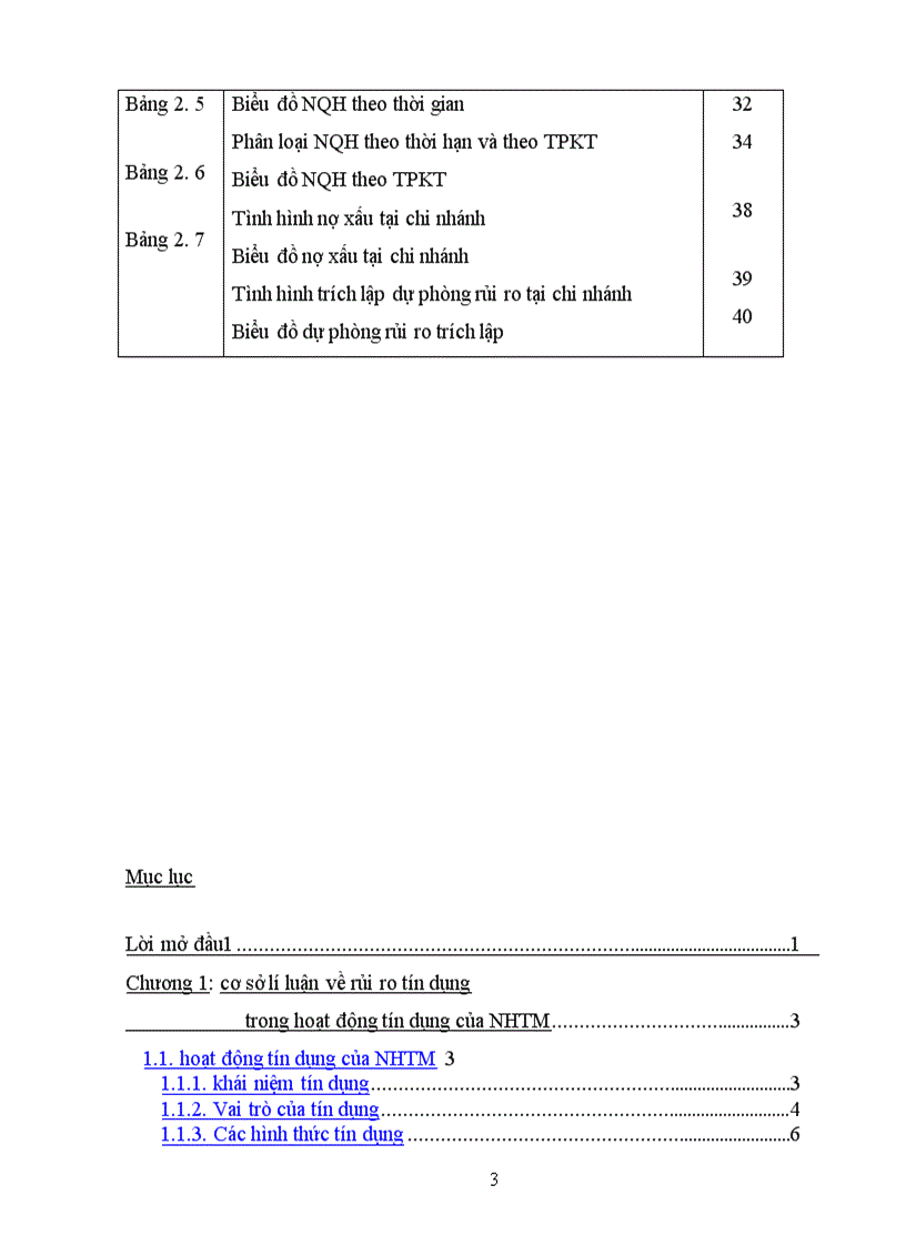 image for page Nghiên cứu các giải pháp phòng ngừa và hạn chế rủi ro tín dụng tại các chi nhánh NHTM ở nứơc ta trong giai đoạn hiện nay