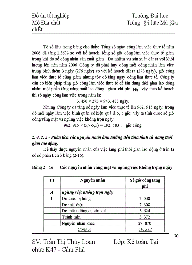 image for page Tổ chức hạch toán tiền lương và các khoản trích theo lương tại Công ty CP than Cao Sơn - TKV