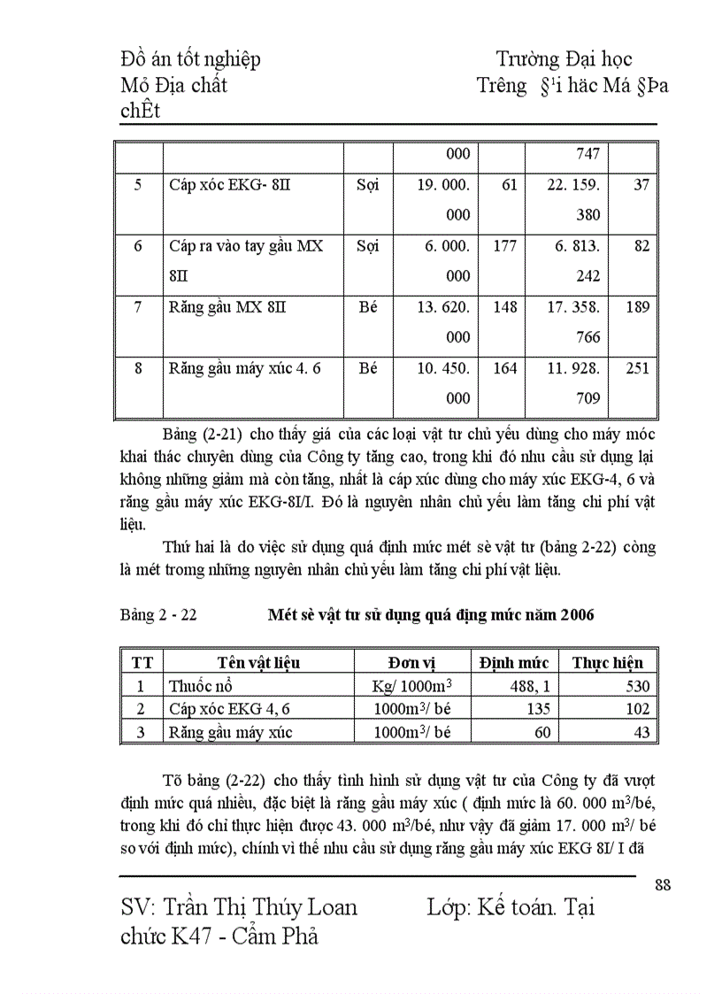 image for page Tổ chức hạch toán tiền lương và các khoản trích theo lương tại Công ty CP than Cao Sơn - TKV
