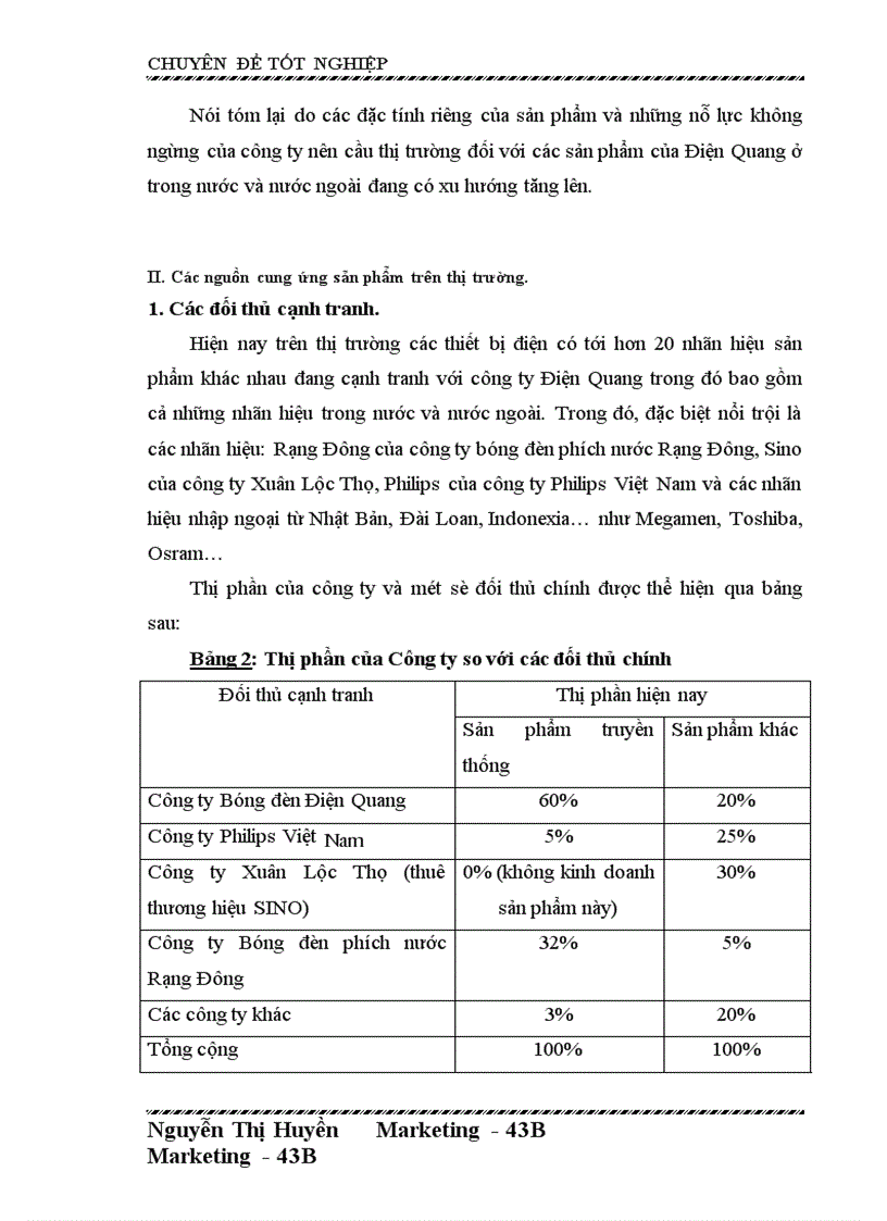 image for page Hoàn thiện chiến lược sản phẩm của Công ty cổ phần bóng đèn Điện Quang