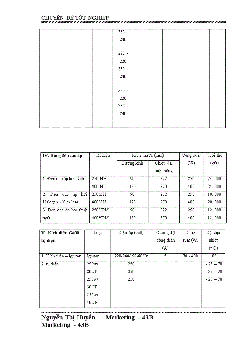 image for page Hoàn thiện chiến lược sản phẩm của Công ty cổ phần bóng đèn Điện Quang