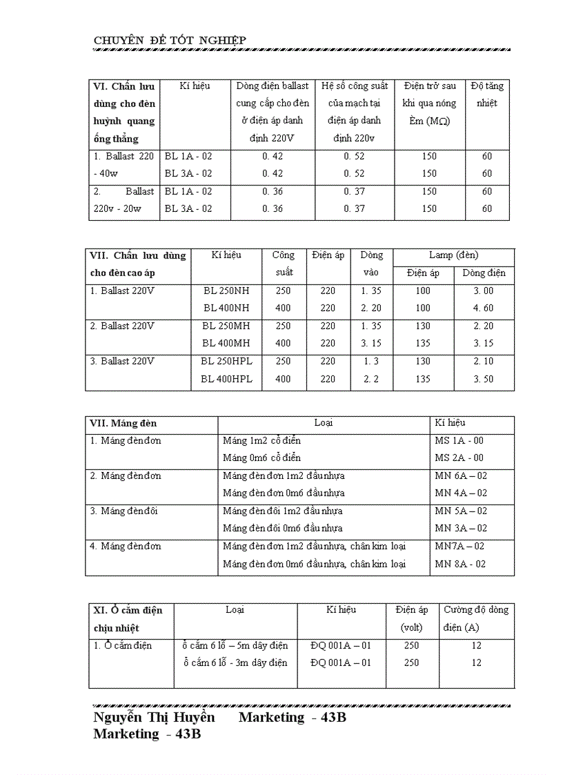 image for page Hoàn thiện chiến lược sản phẩm của Công ty cổ phần bóng đèn Điện Quang