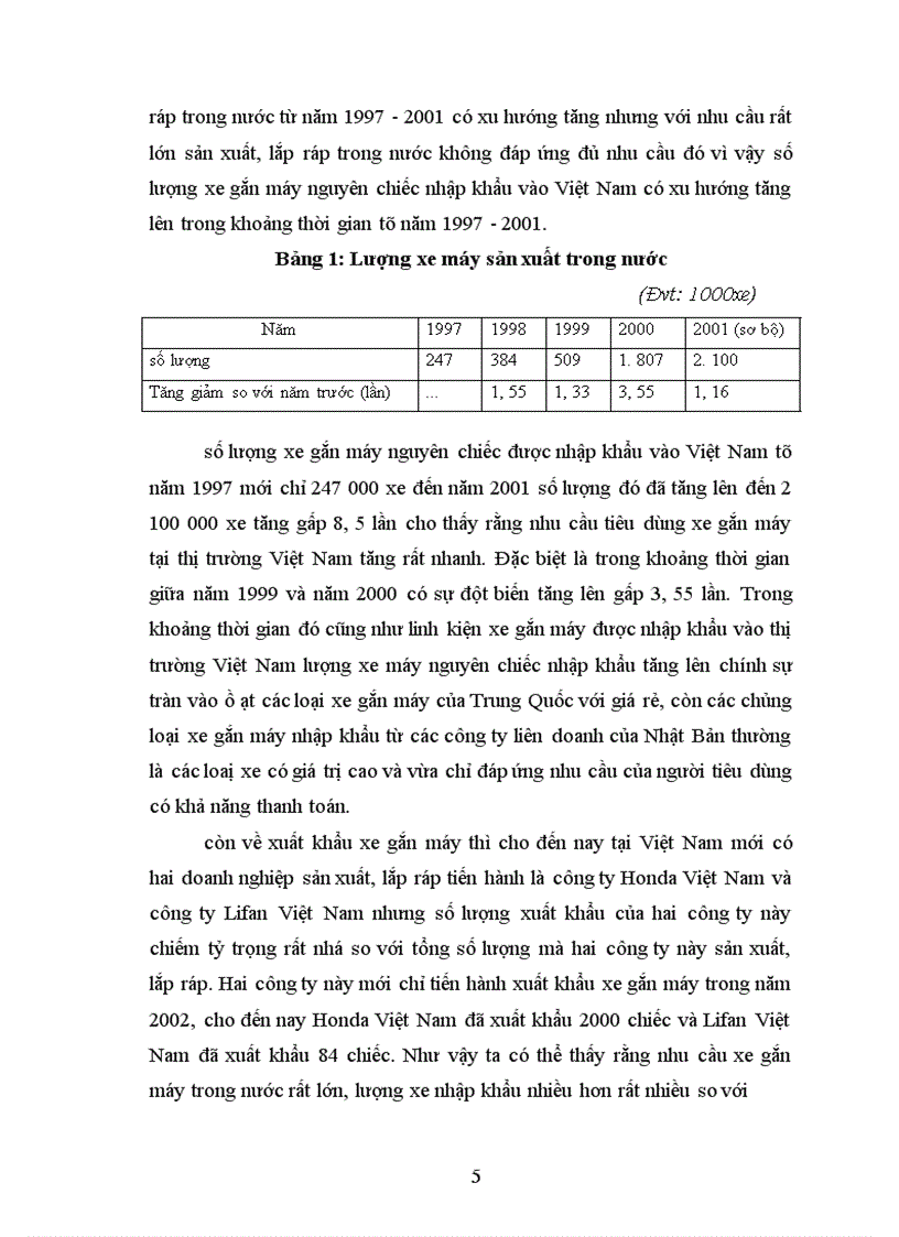 image for page Quá trình Marketing sản phẩm mới. Nghiên cứu tình huống của Công ty Honda Việt Nam và sản phẩm Wave