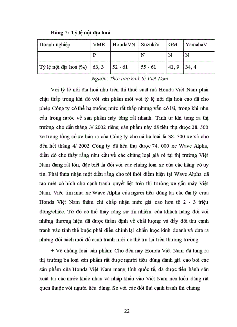 image for page Quá trình Marketing sản phẩm mới. Nghiên cứu tình huống của Công ty Honda Việt Nam và sản phẩm Wave