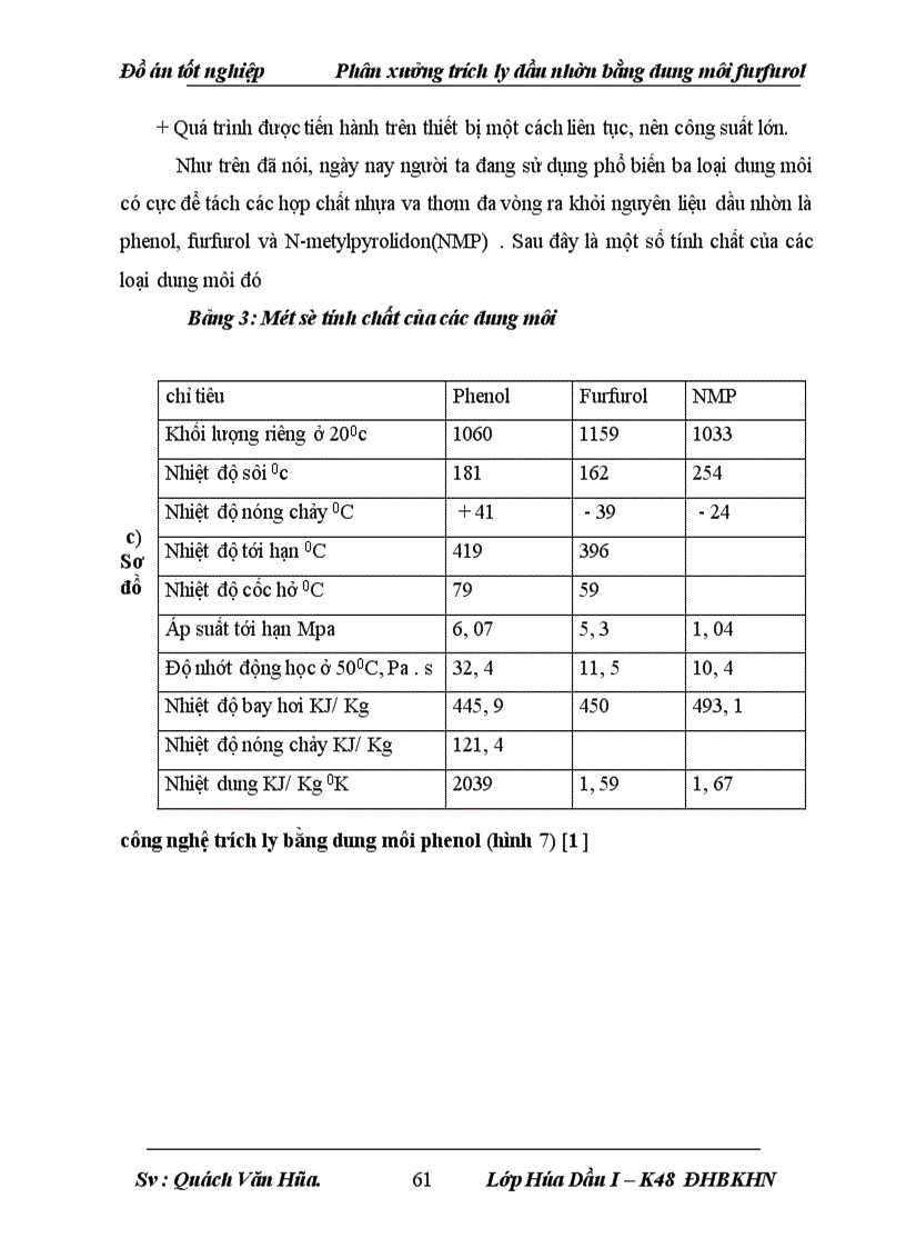 image for page Phân xưởng trích ly dầu nhờn bằng dung môi furfurol