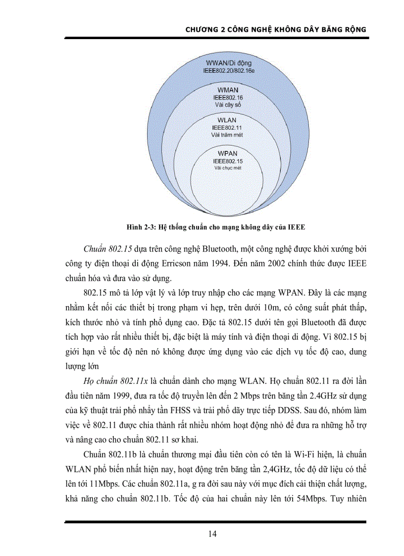 image for page Nghiên cứu công nghệ không dây Wimax