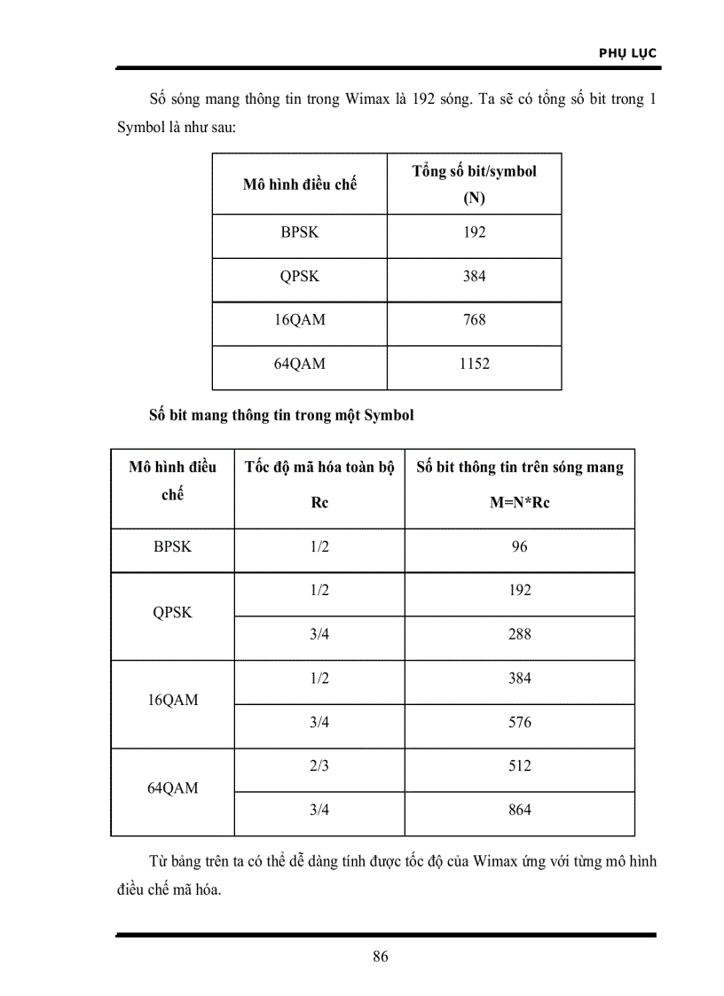 image for page Nghiên cứu công nghệ không dây Wimax