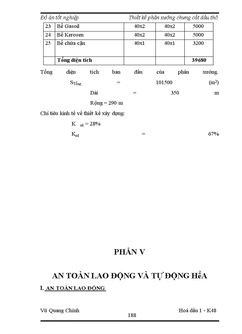 image for page Thiết kế phân xưởng chưng cất dầu thô