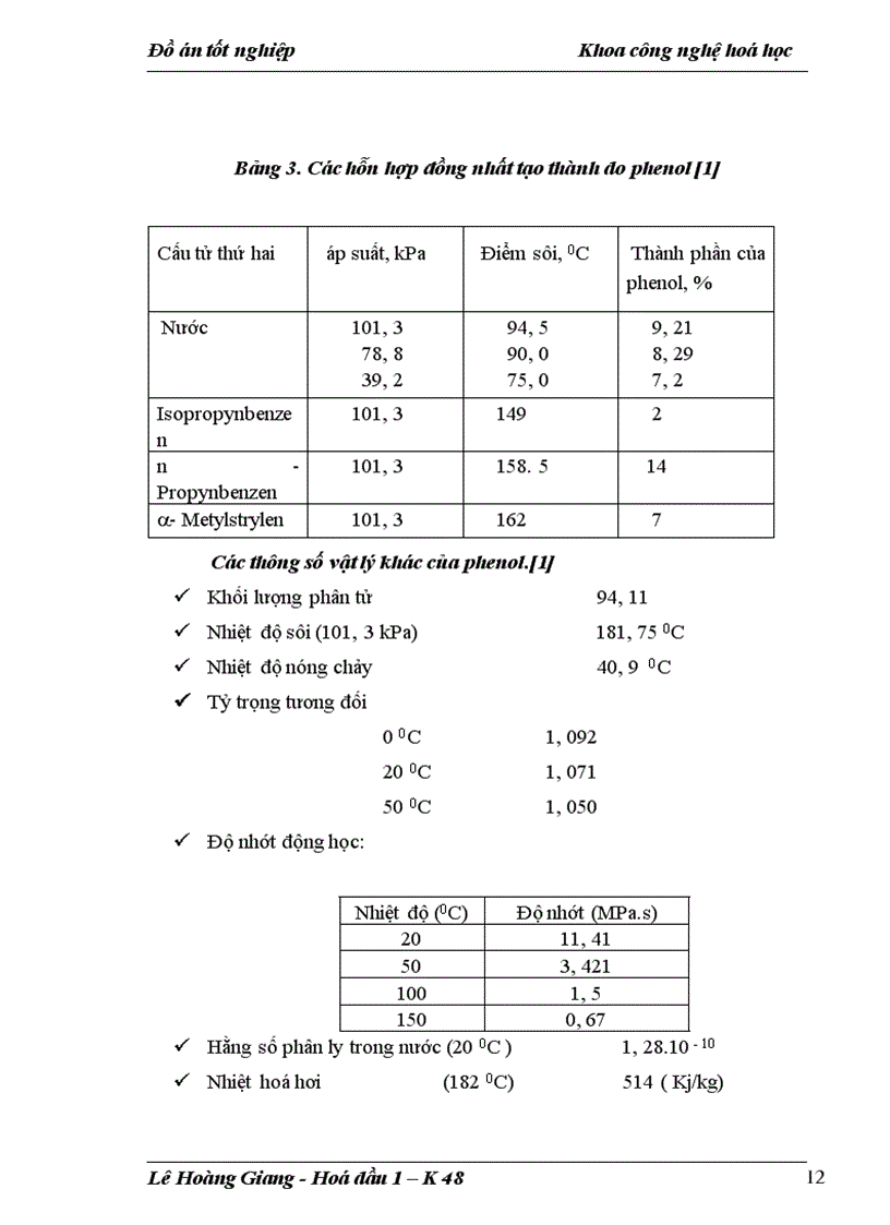 image for page Khoa công nghệ hoá học