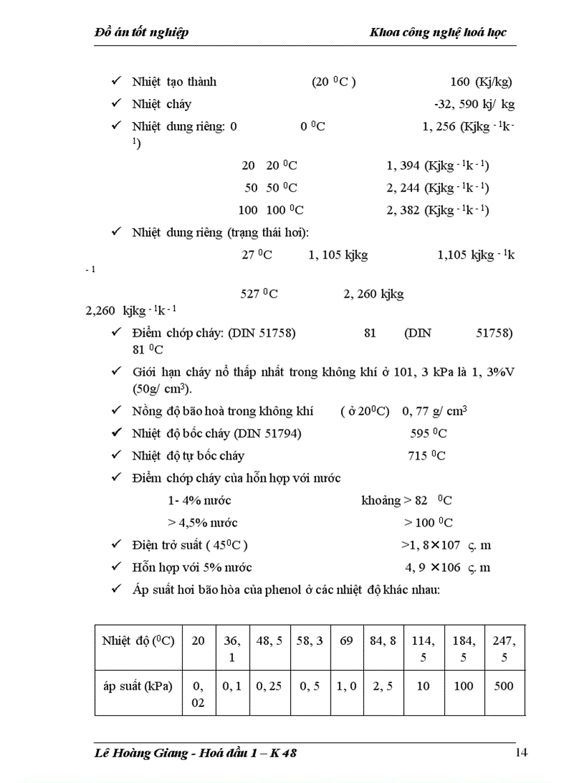 image for page Khoa công nghệ hoá học