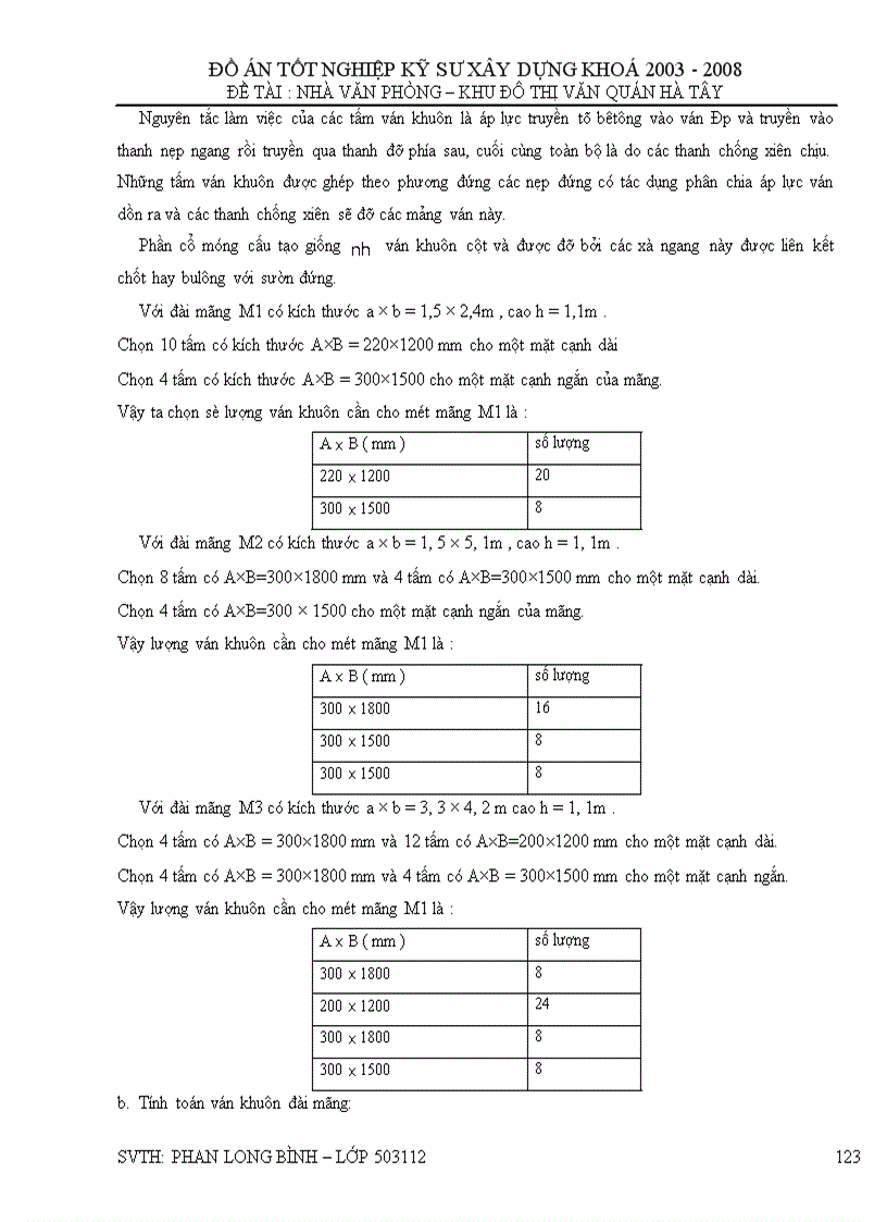 image for page Thà văn phòng – khu đô thị văn quán hà tây