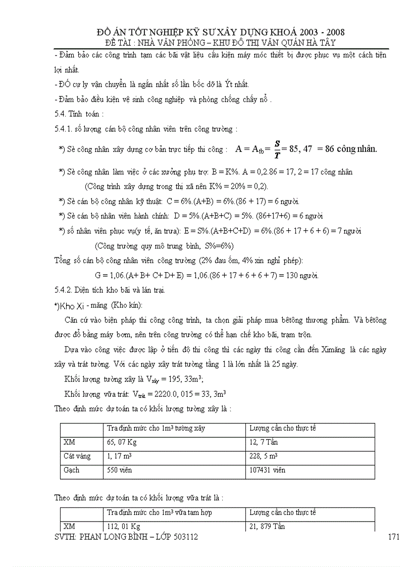 image for page Thà văn phòng – khu đô thị văn quán hà tây