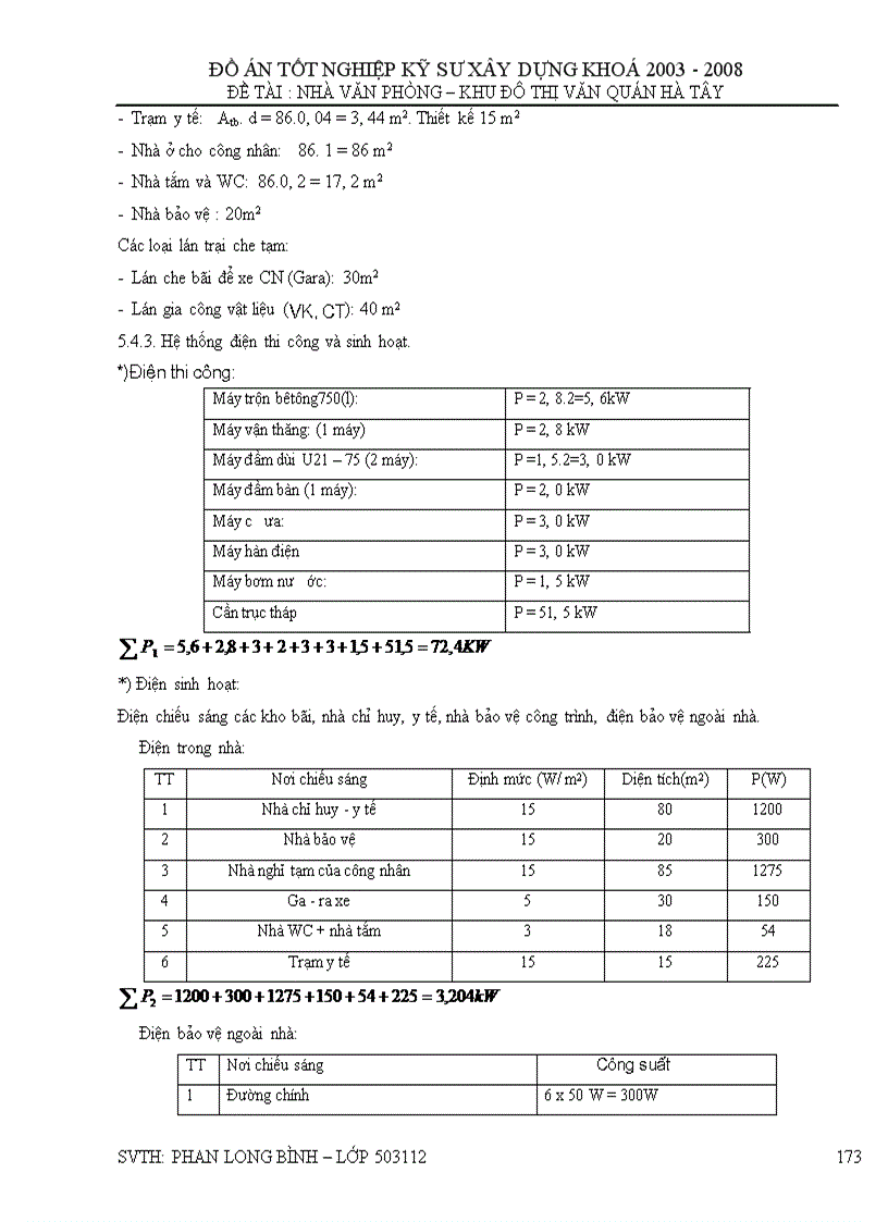 image for page Thà văn phòng – khu đô thị văn quán hà tây