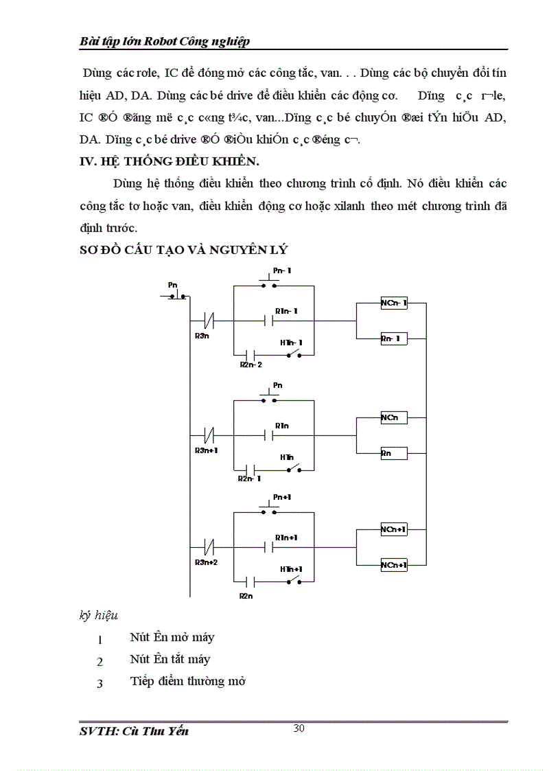 image for page Robot Công nghiệp