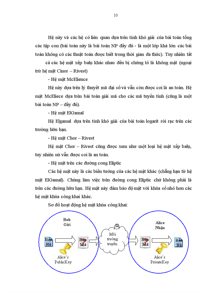 image for page Xây dựng mô hình trung tâm xác thực