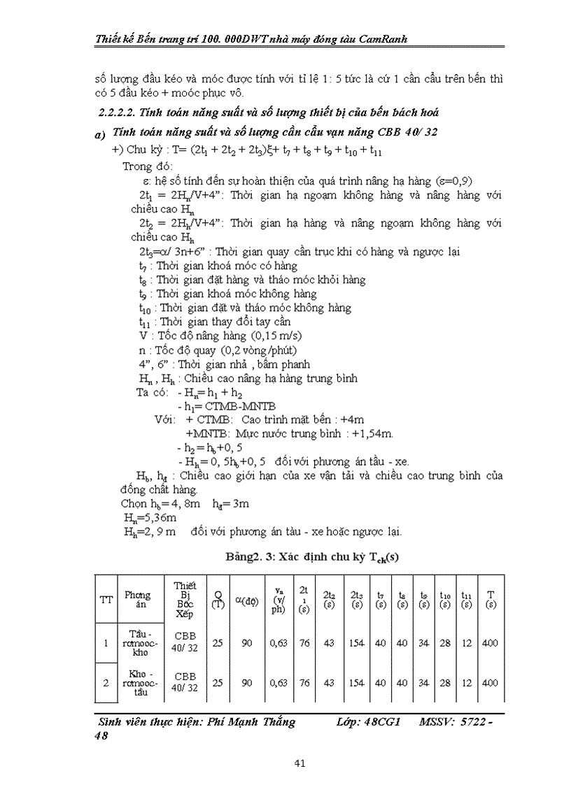 image for page Thiết kế Bến trang trí . DWT nhà máy đóng tàu CamRanh