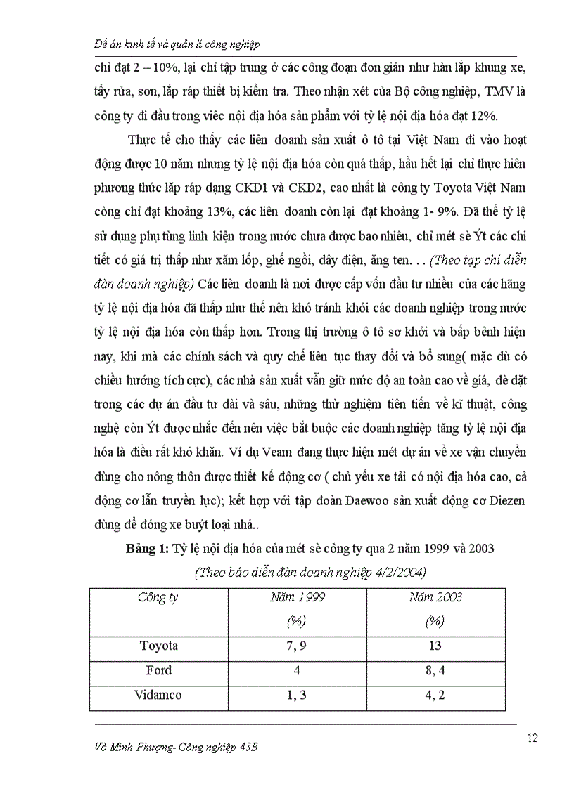 image for page Thực trạng Nội địa hoá trong ngành công nghiệp ô tô ở Việt Nam