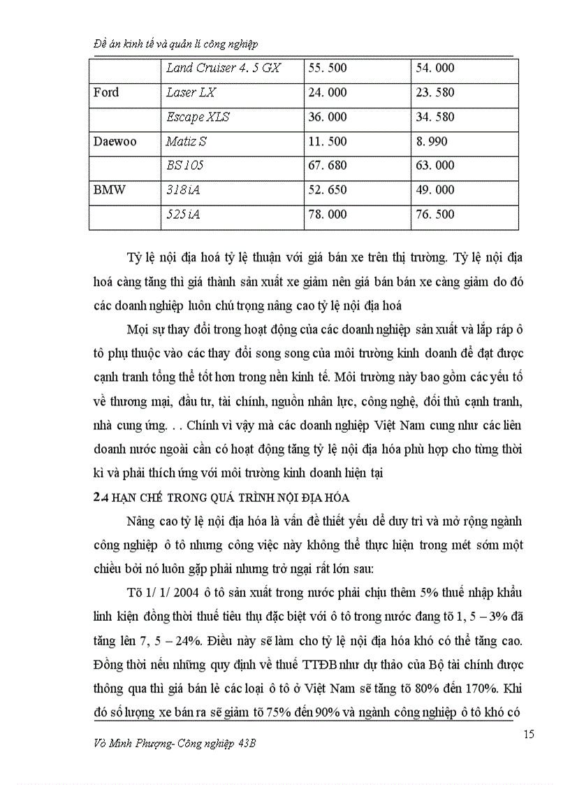 image for page Thực trạng Nội địa hoá trong ngành công nghiệp ô tô ở Việt Nam