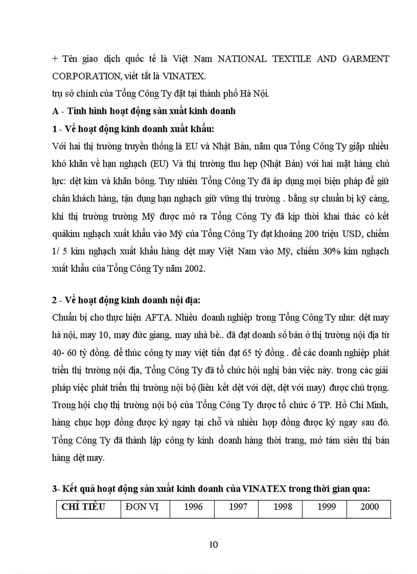 image for page Thị trường dệt may Việt Nam và Thế Giới trong thời gian qua