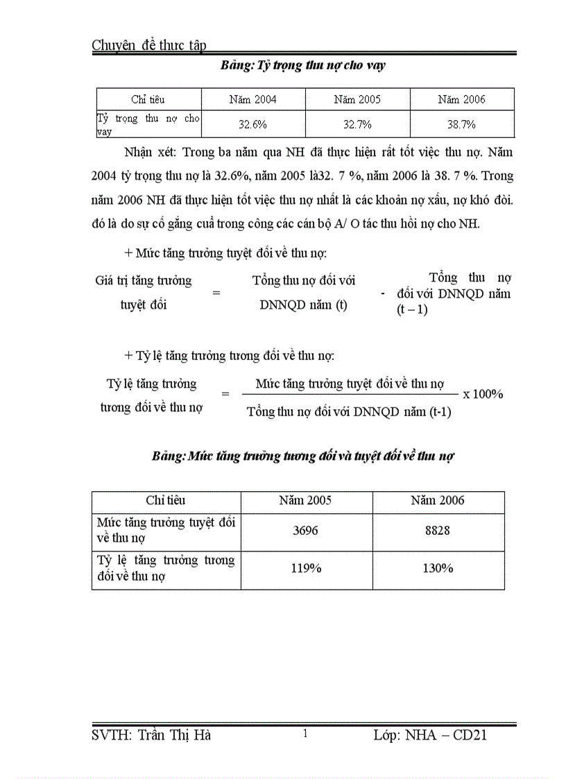 image for page Giải pháp mở rộng hoạt động Tín dụng đối với các Doanh nghiệp Ngoài Quốc doanh tại VP Bank chi nhánh Giảng Võ