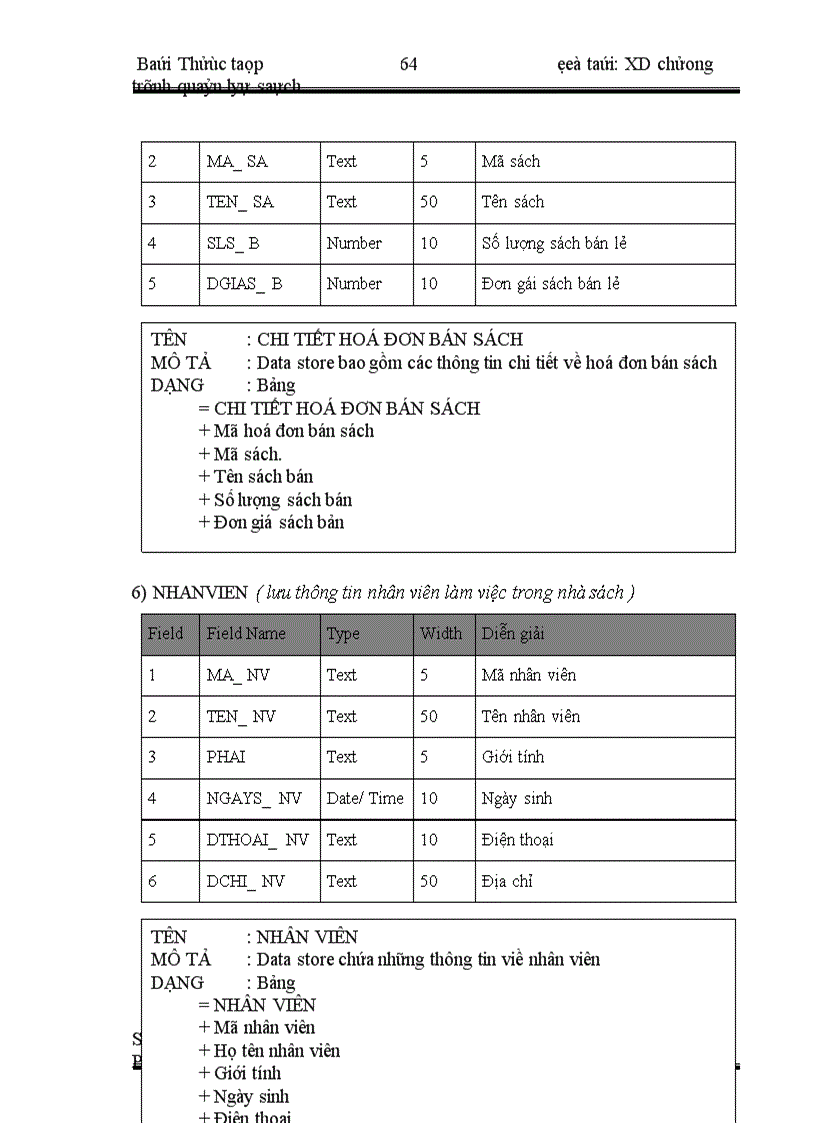 image for page Hệ thống quản lý sách của nhà sách Minh Khai
