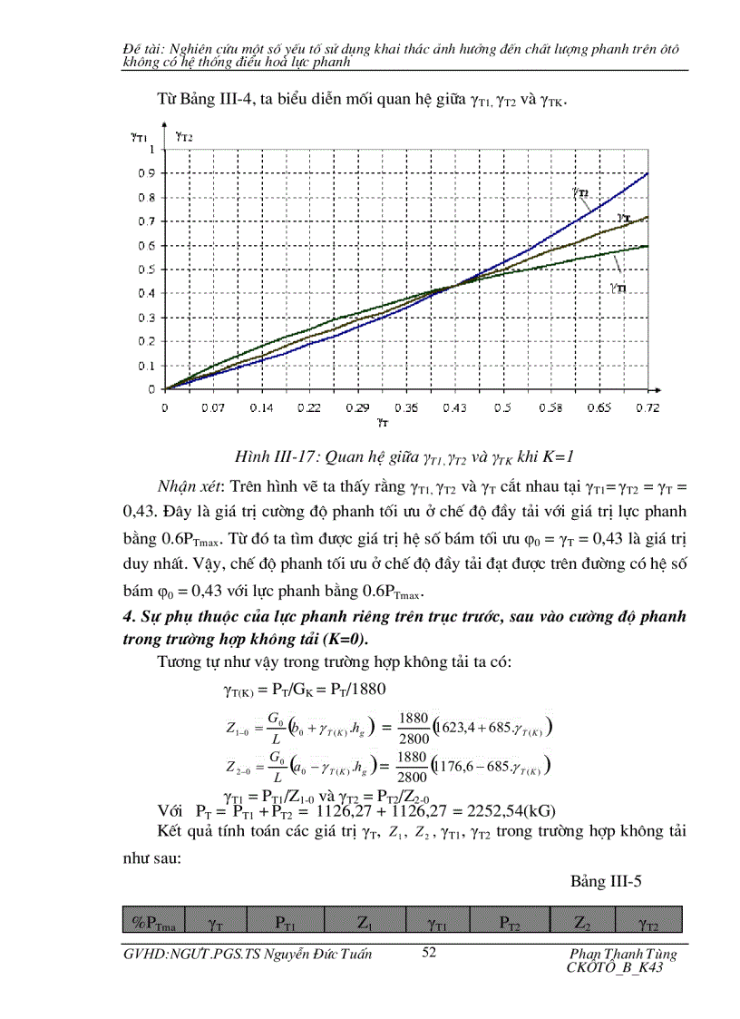 image for page Nghiên cứu một số yếu tố sử dụng khai thác ảnh hưởng đến chất lượng phanh trên ôtô không có hệ thống điều hoà lực phanh